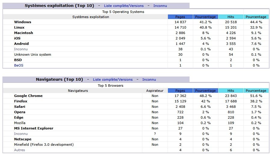 stats_forum-2.jpg