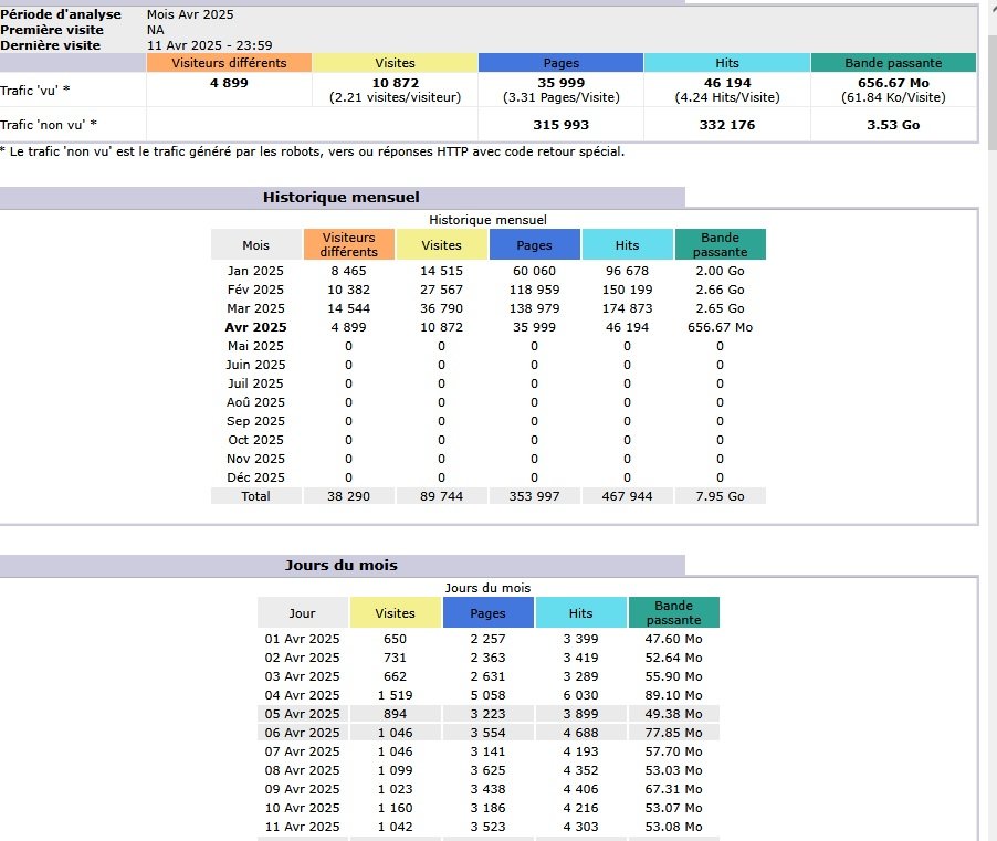 stats_forum.jpg